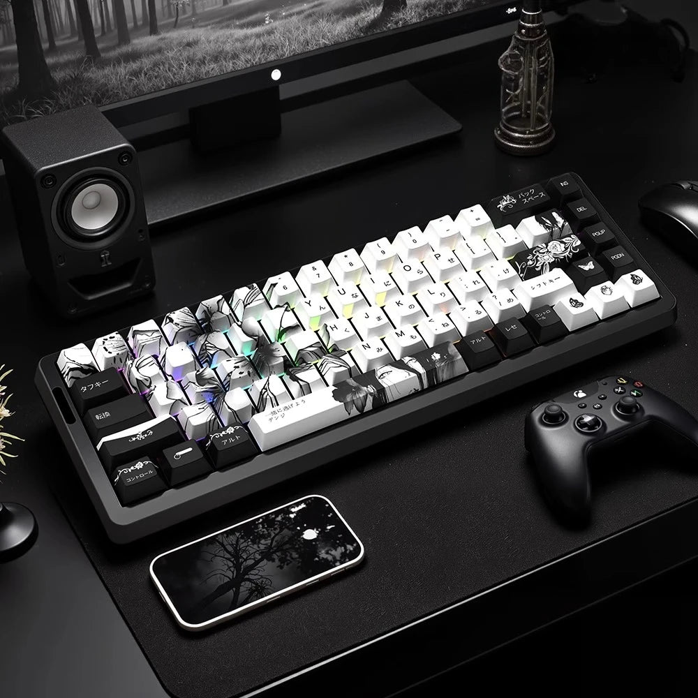 Personalized Keycap Set